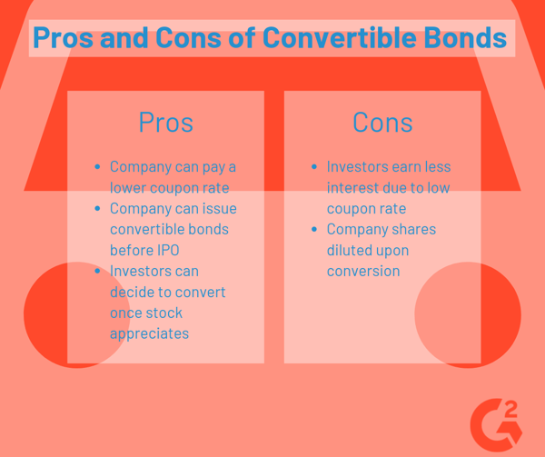 Cruising for Capital Your Guide to Convertible Bond Basics